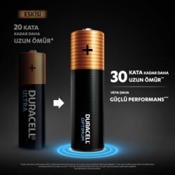 Duracell Optimum AA Alkalin Kalem Pil, 1,5V (LR6 / MN1500), 4’lü Paket - 2